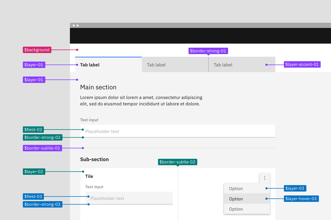 In context layer set token example in the White theme